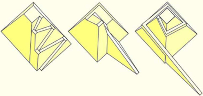 pyramids-ramp-technique
